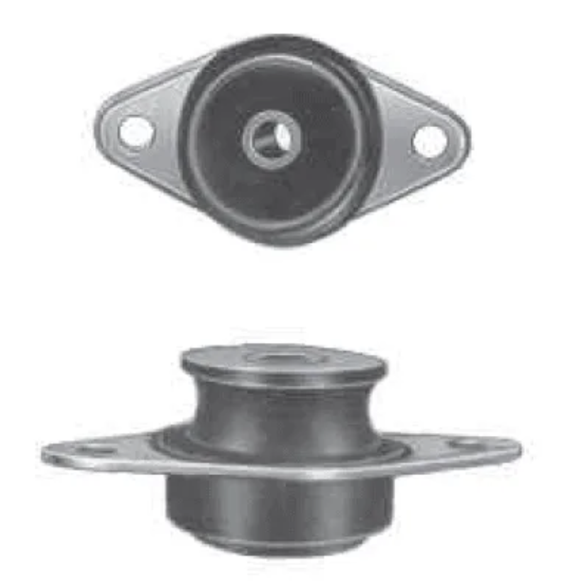 Core Mounts